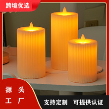 ����ʯϞ�o��Ϟ�T�����������÷Շ��������c����LED���Ϟ�T��