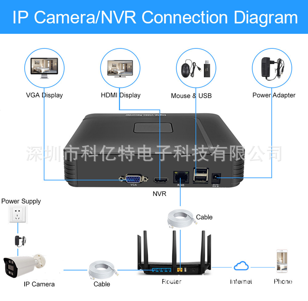 H265 ağ izleme kamerası 4K 8MP, POE, çift ışık, metal su geçirmez