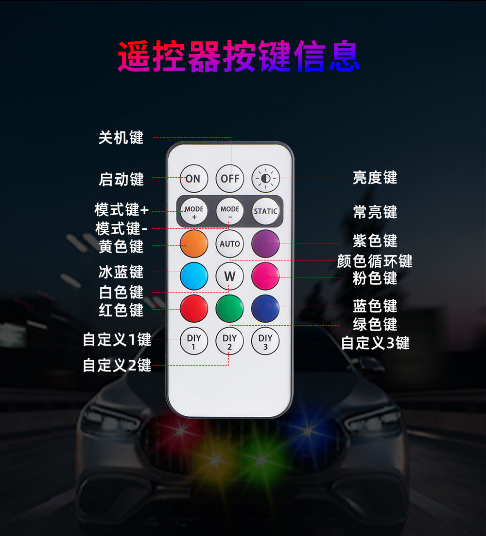 Cross-border wireless remote control flashing LED warning light for cars, motorcycles, drones, RGB tail light, 5-light aircraft light