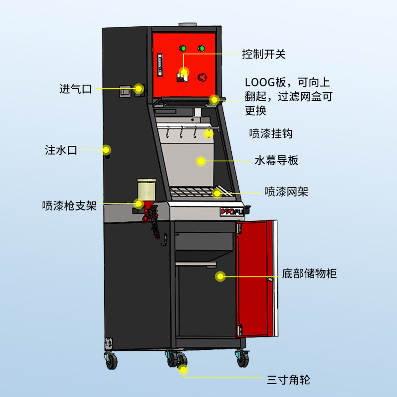 Equipo de Purificación de Líquidos Residuales y Gases de Escape para Cabina de Pintura con Cortina de Agua Five-Fortune, Modelo de Circulación de Agua, para Trabajo con Pistola de Pintura, Específicamente para Pintura con Pistola.