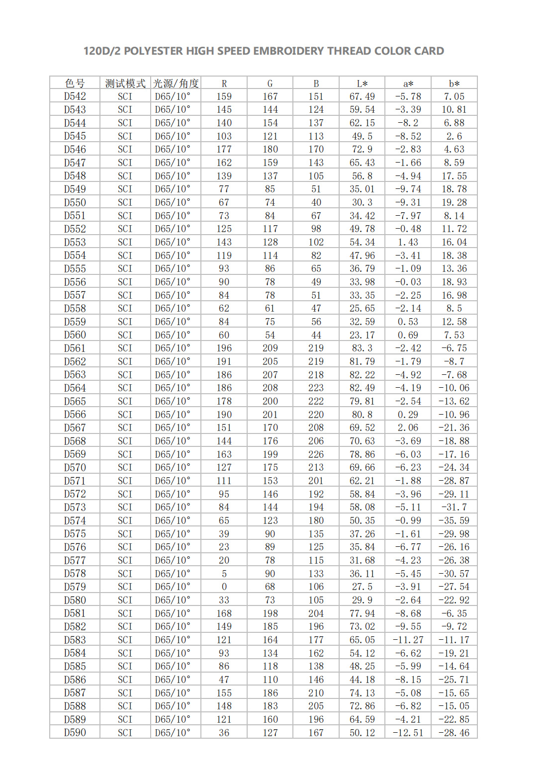 大瑭涤纶数字色卡_11