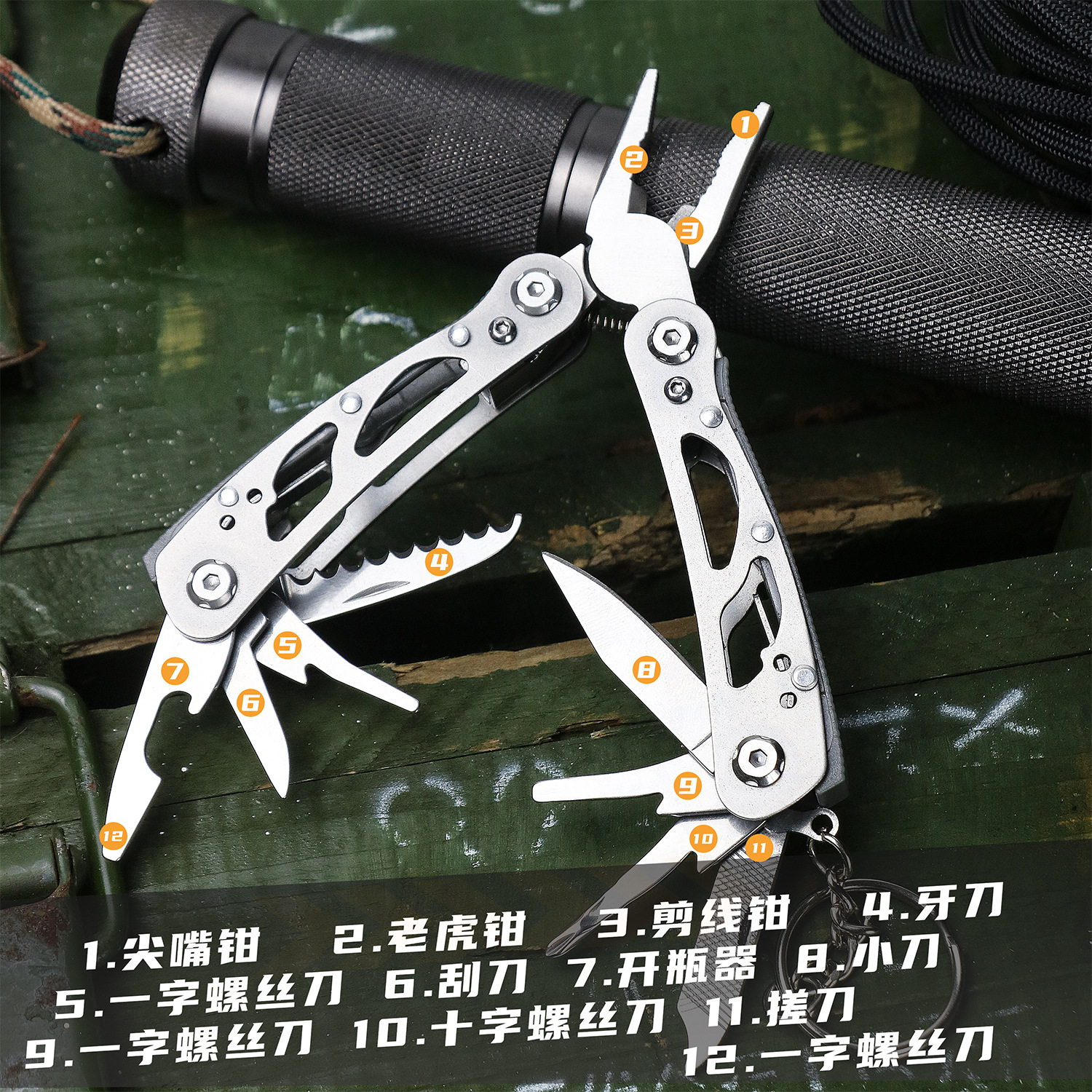 ✅户外全钢多功能钳迷你功能组合折叠小刀钳家居应急工具钳电商供