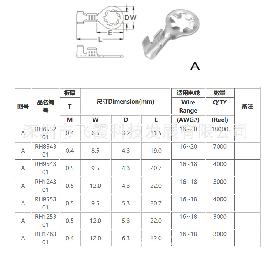 工厂直接生产止滑太阳型端子 旗型圆环Y型叉型端子 其它端子产品
