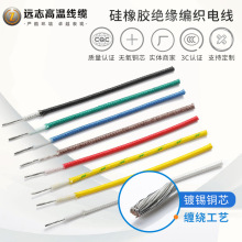 �S�ҹ����ߜ�늾���|��������UV����AGRP�����w�S�����^���ߜؾ�