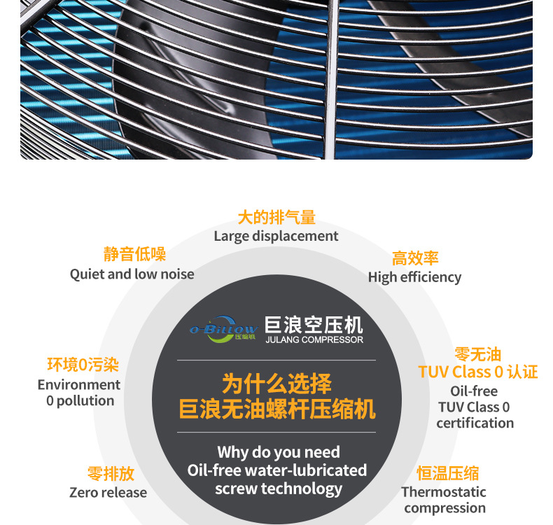 Oil-Free Screw-Type Air Compressor 7.5Kw Water-Lubricated Air Compressor Permanent Magnet Variable Frequency Energy-Saving Source Manufacturer