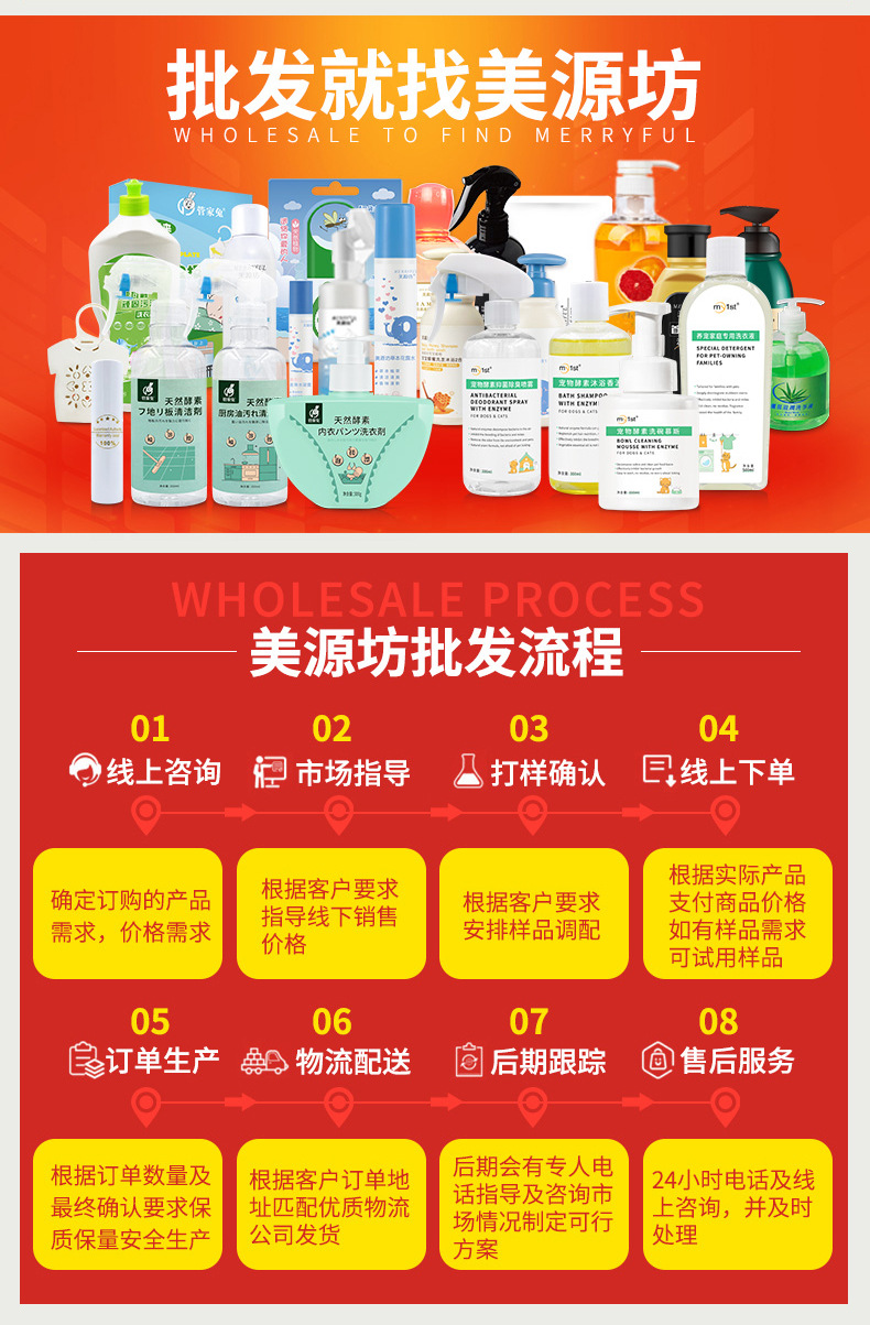 加工合作代发_03.jpg