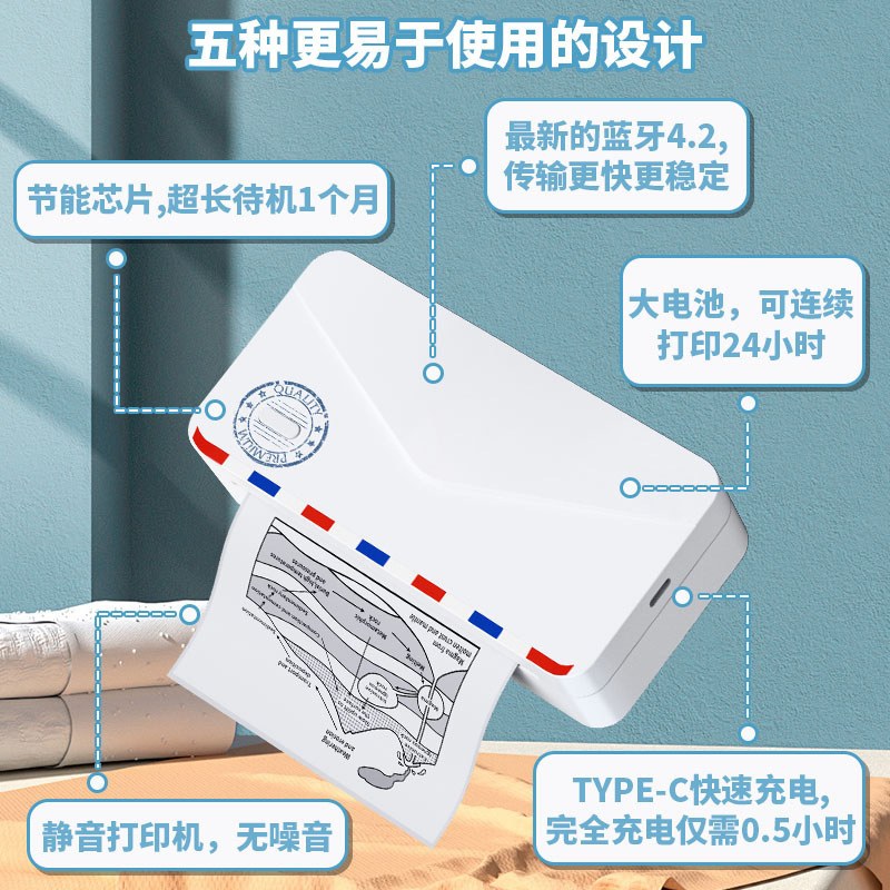 M03AS Impresora incorrecta de impresión Xiansen Versión en el extranjero del teléfono móvil Bluetooth Conexión sin tinta Máquina doméstica para estudiantes de 300DPI
