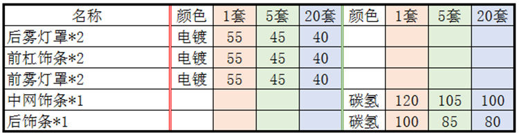 价格.png