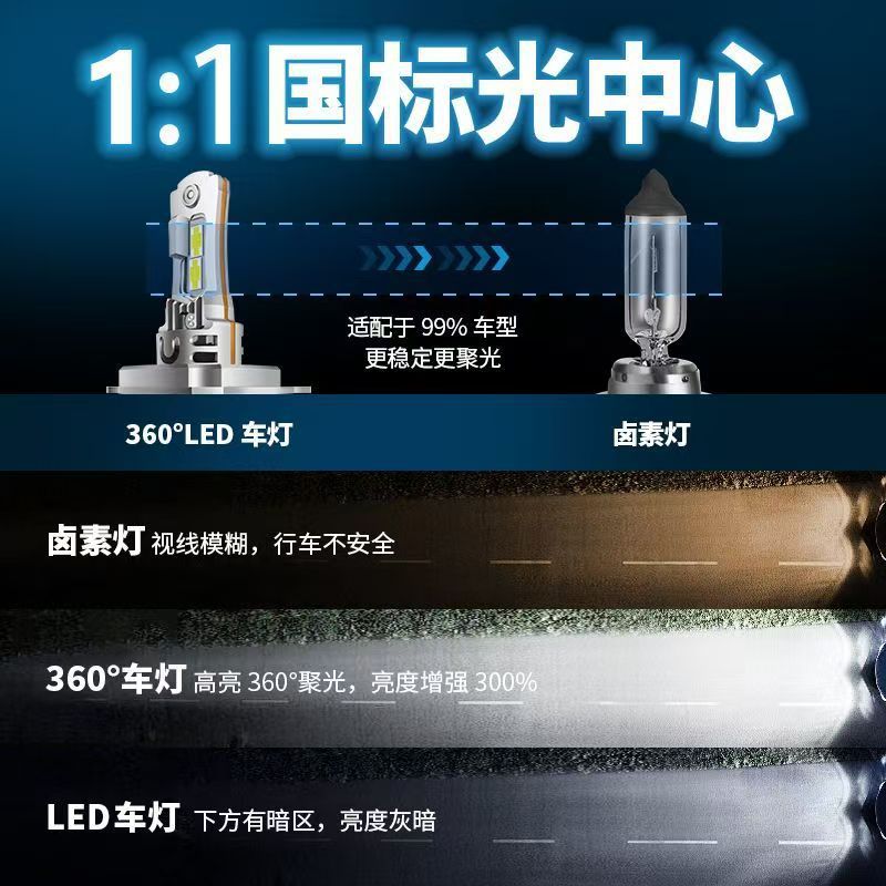 Lámpara de automóvil LED enchufable directa delantero superbrillante H7 ventilador integrado de lejos y cerca de un todo H4 faro internacional exclusivo