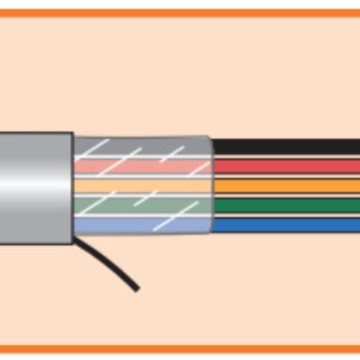 Alphawire电缆5020/20C 5020/25C 5020/30C 5020/40C 5020/50C
