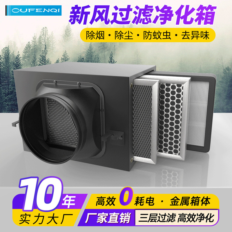 Fresh Air System Pre-Filter Indoor Air Purification Box High-Efficiency Filter Dust Removal Filter Pm2.5