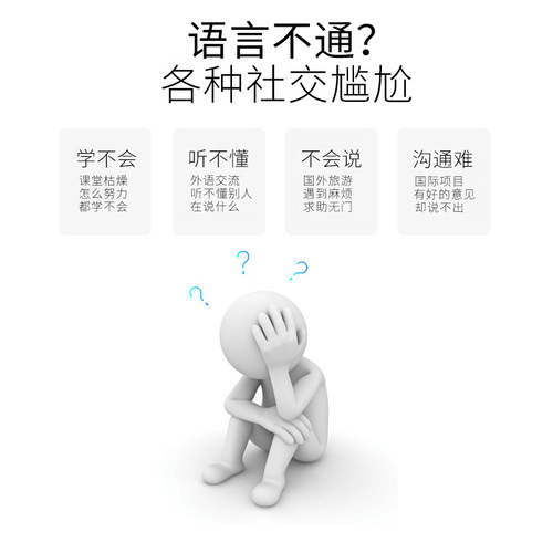 Global Multilingual Translation Machine with Intelligent Voice and Photo Translation, Universal Travel Translator