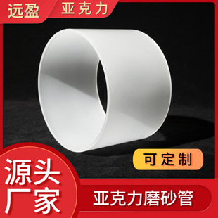 ������ĥɰ�� �ЙC���� ��ˇƷչʾ �S��ֱ�N �ɶ���