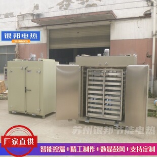 ���ܐa��300������z�����򻯺��� �бPʽ���z�ܷ�Ȧ�����򻯿���