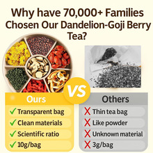 定制OEM贴牌ODMGojiBerryTea跨境外贸亚马逊tkGojiBerry花茶养生