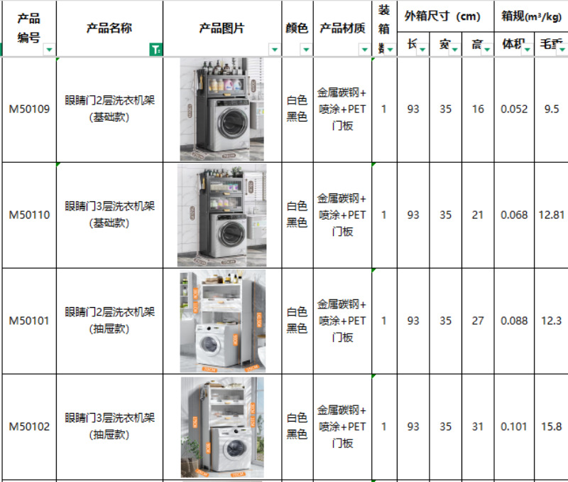 洗衣机架上翻门系列（箱规）