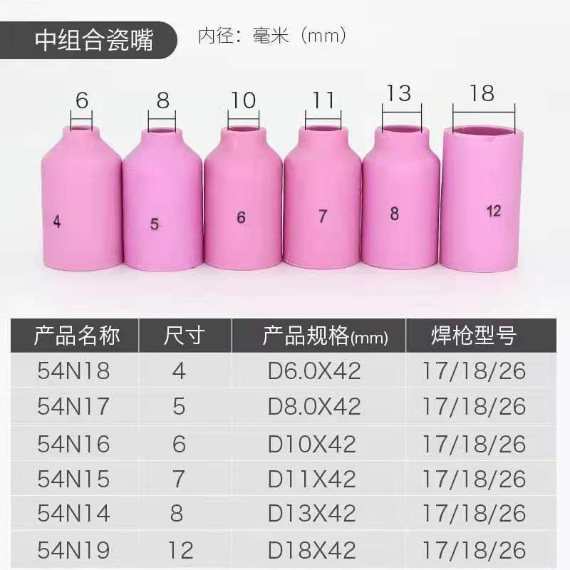 アルゴンアーク溶接磁器ノズル部品 (WP-17/18/26) 磁器ノズルメッシュ付き流体ガスケット|undefined