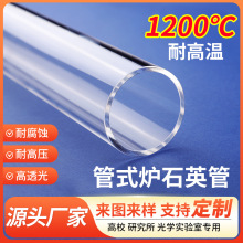 ��ʽ�tʯӢ�ܲ�����ʽ�t���͸��gU�����s��ë���܌����