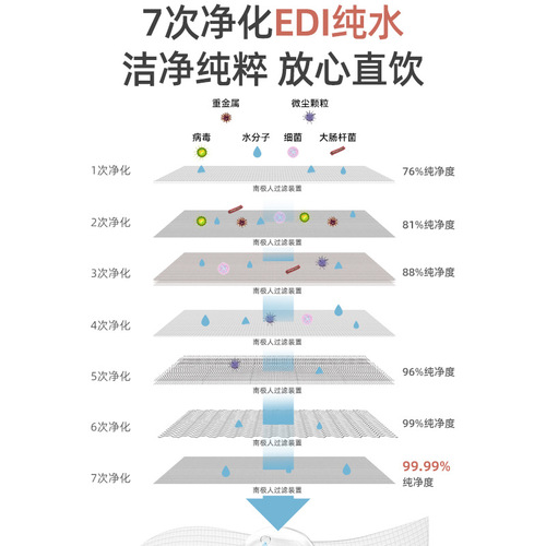 源头工厂南极人母婴湿巾婴儿一次性手口湿巾家用酒店餐饮带盖湿巾