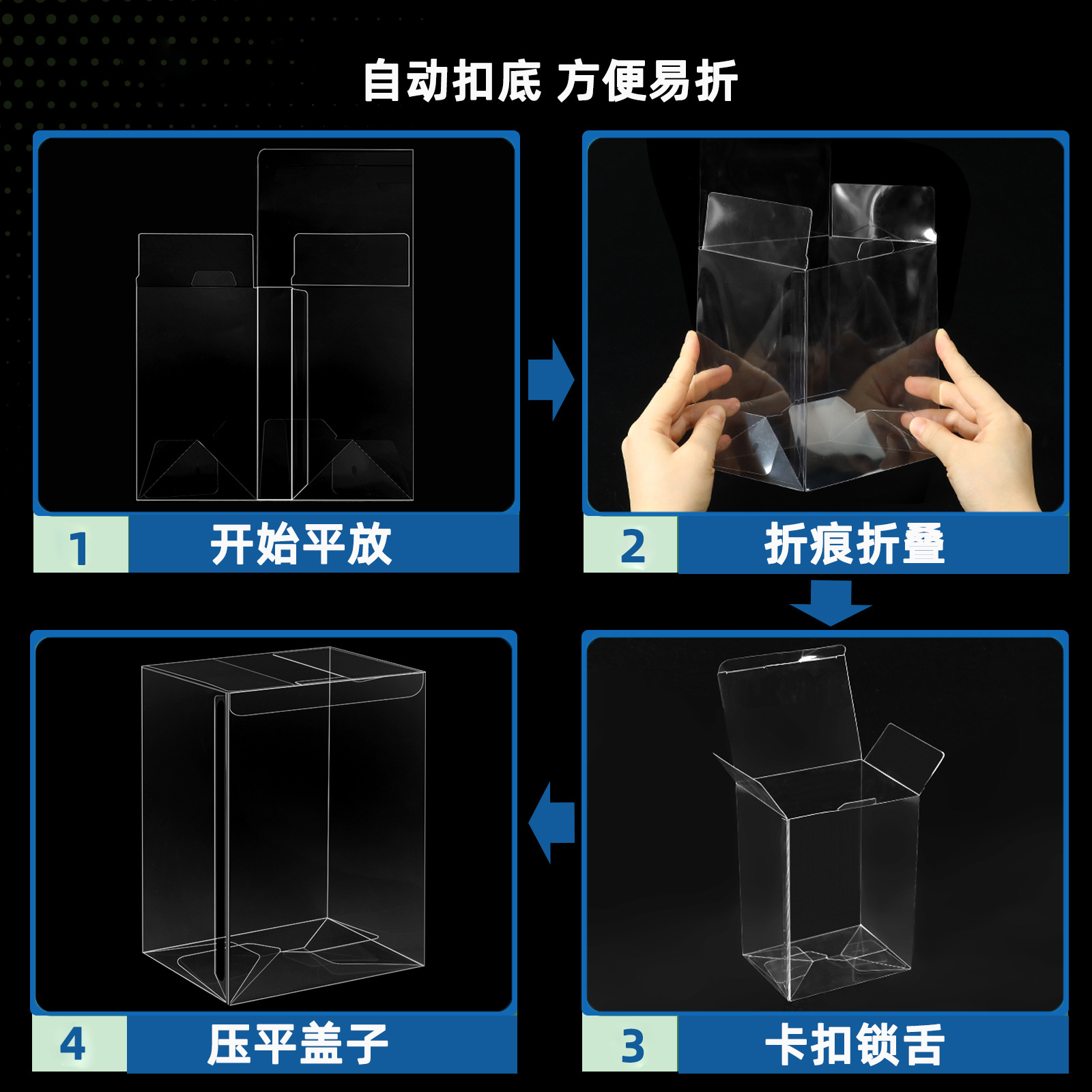 Adecuado para caja protectora de Funko Pop, caja transparente de PVC, embalaje de juguetes hechos a mano, caja de embalaje transparente para mascotas