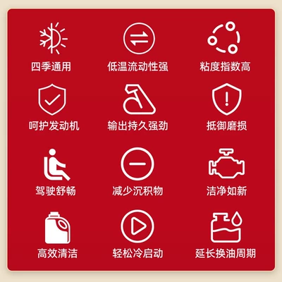 Lubricant Car Engine Oil Sl — Oil additive