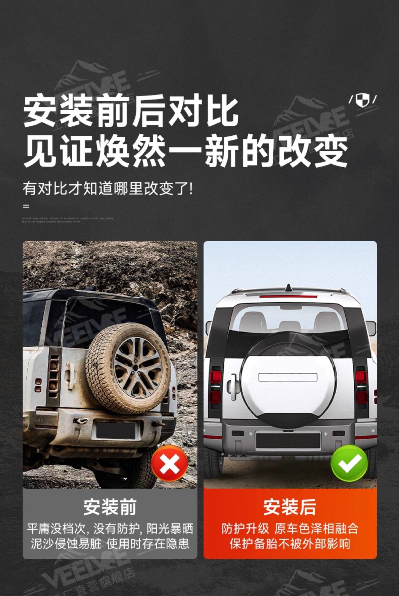 Suitable for Land Rover New Defender Spare Tire Cover, Special Rear Spare Tire Shell Protective Cover, Rear-Mounted Spare Tire Shell Protective Cover