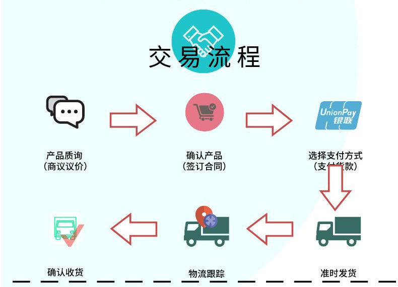 a71cced8e5b263666285ced825f78e