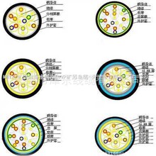 计算机电缆电线 2*2*1.0双屏3*2*1.5DJYVPVP22 4*2*1铜芯双绞