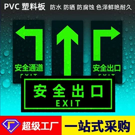安全生产标识;消防安全标识;广告牌