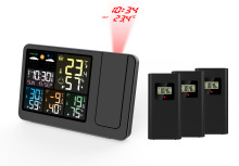 ͶӰ[RR҃؝3AR๦ͶӰR