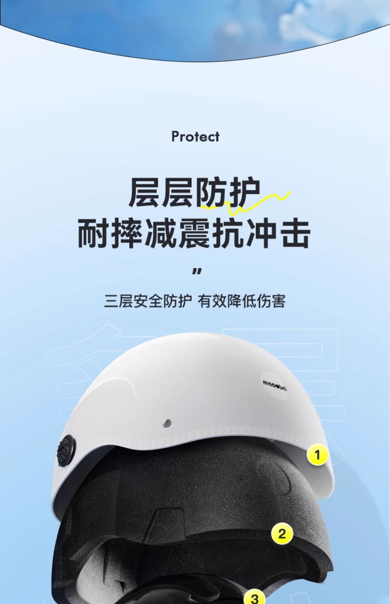 Cross-Border Foreign Trade Helmet, Electric Vehicle Helmet, Women's Safety Helmet, Universal for All Seasons, Summer Sun Protection, Motorcycle Helmet, Men's Half Helmet for Riding