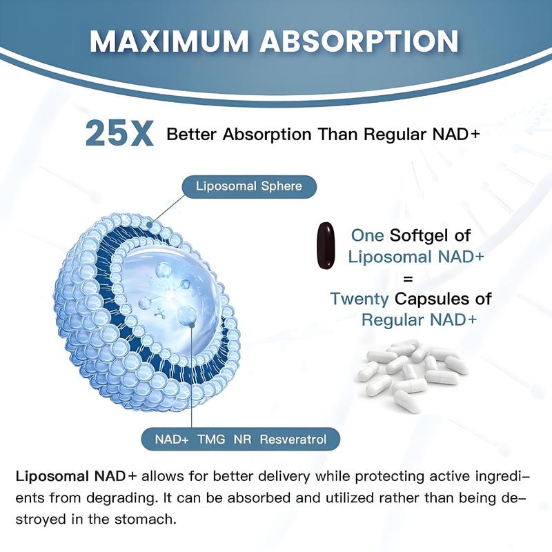 跨境tk亚马逊nad胶囊NAD capsules烟酰胺单核苷酸胶囊nad保健功能|undefined