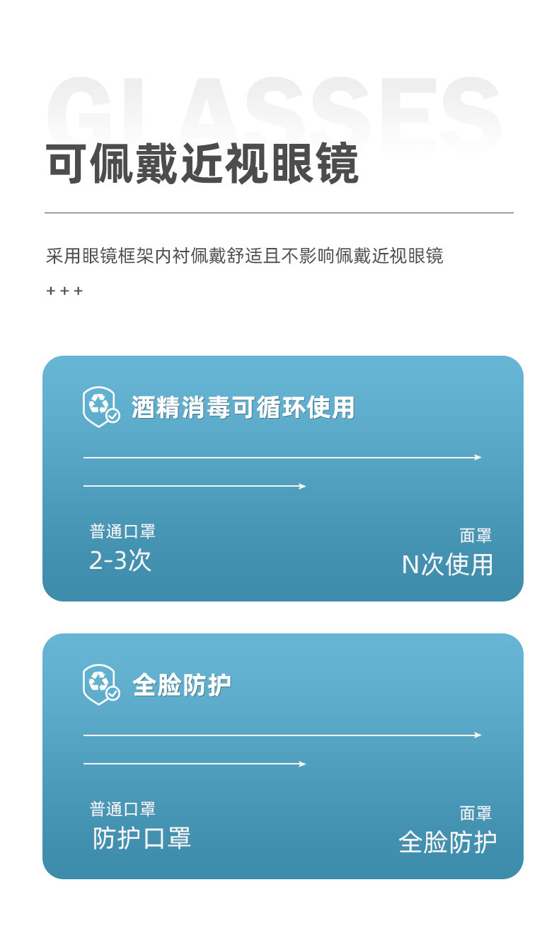 透明防护罩详情页_07