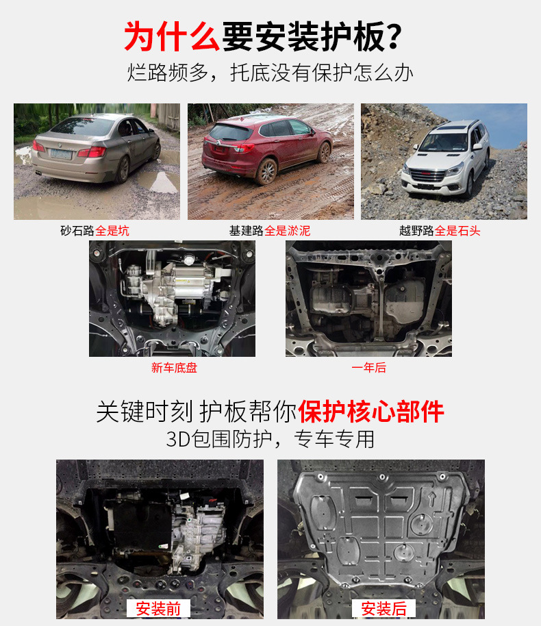 Suitable for Honda Civic 2023-2024 Engine under Guard Plate Aluminum Alloy 74112-3A0-A00
