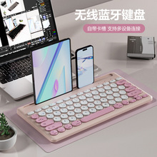 �p�{���o���pģ�I�P������b�A�I�Pӛ��̨ʽ��X�֙Cƽ���ģ�m��