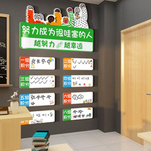 班级布置教室装饰公告栏小组评比pk积分展示墙贴黑板报文化荣誉榜