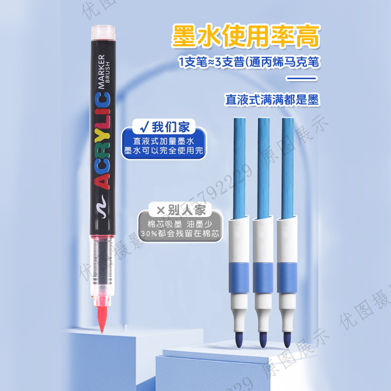 爆款直液式软头丙烯马克笔不透色手绘diy水彩笔24色36色勾线笔|undefined
