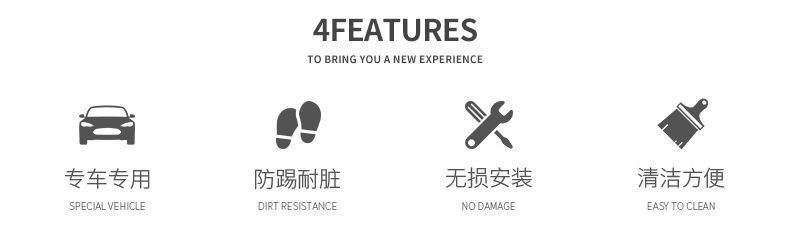 Armrest box anti-kick pad suitable for Changan UNIV car UNIT/UNIK rear air outlet cover wholesale