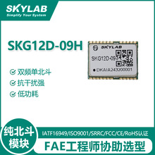 plαλģK ֧BDSB1I+B1C+B2Alc ֱֻ֧ģM