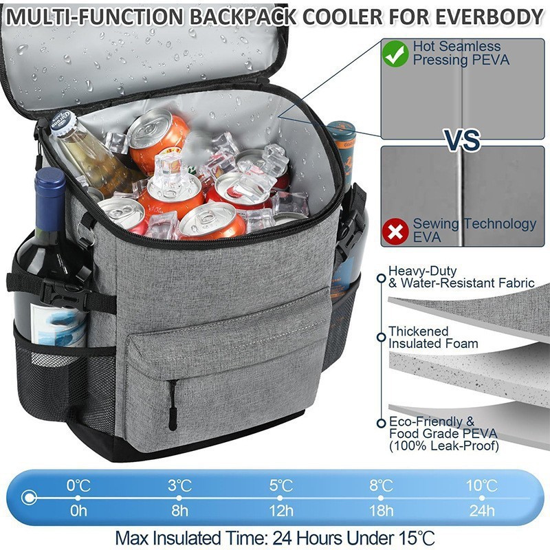 Amazon Hot Sale Outdoor Refrigerated Bag Refrigerated Mochila A prueba de agua aislamiento térmico 30 latas de acampamiento de playa de pesca a pie