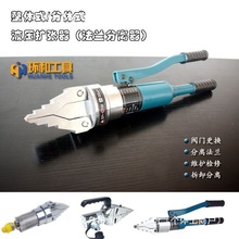 YQ3055���wʽ���m���x���ք�Һ���U����ж���_���������Ʋ������]