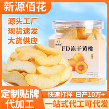 �S�����l�����S��ƿ�b80�����e������ʳ�F؛֧��һ�����l���İl؛