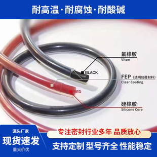 ����ȦFEP�͸ߜطǘ���������zȦ�ܷ�Ȧ�S��ֱ�N������|�F؛