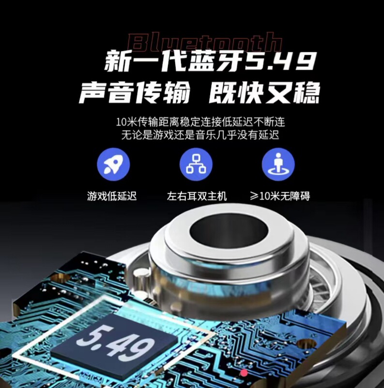 ベルリンの声の新型耳かけ式無線bluetoothイヤホンは開放的で、耳に入らない高音質で、長距離で騒音を低減します。|undefined