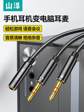 ɽ����X���C�����Lһ�ֶ��D���^̨ʽ���C����һ�D�Q��.m���l��