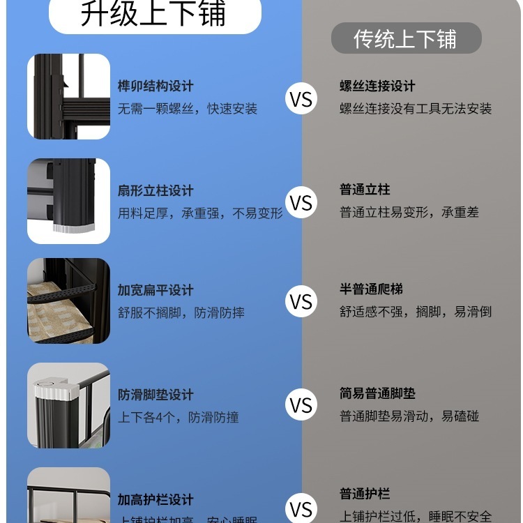 二段ベッド鉄骨ベッド学生寮スタッフ建設現場二段高さ棚ダブル寝室アパートシングル鉄ベッド|undefined