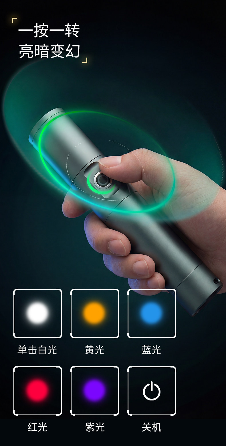 Sfl5188P Flashlight Large Capacity Outdoor Rechargeable Multi-Functional Outdoor Strong Light Flashlight Ultra-Long Range Light