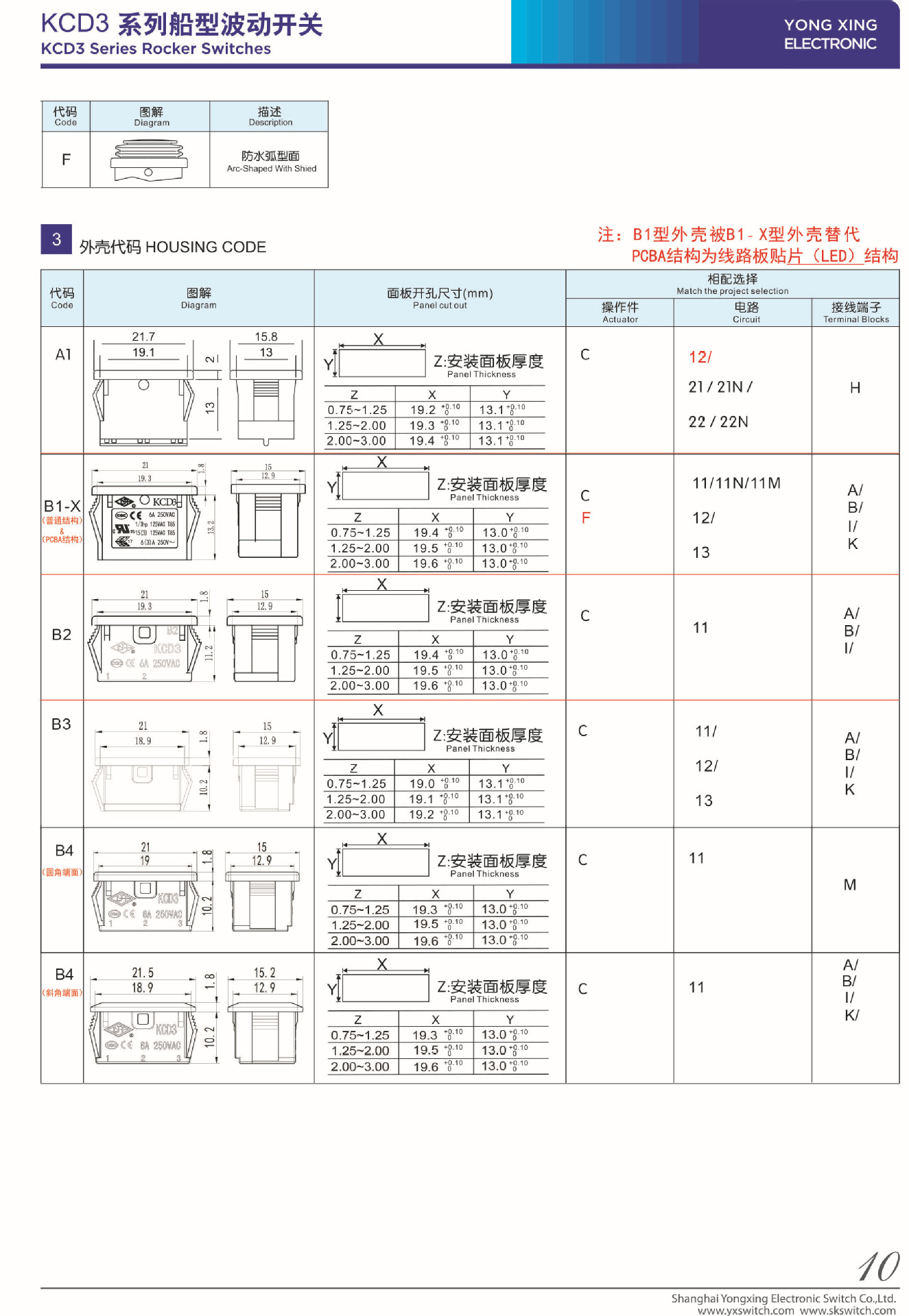 产品说明书-KCD3船型开关-2
