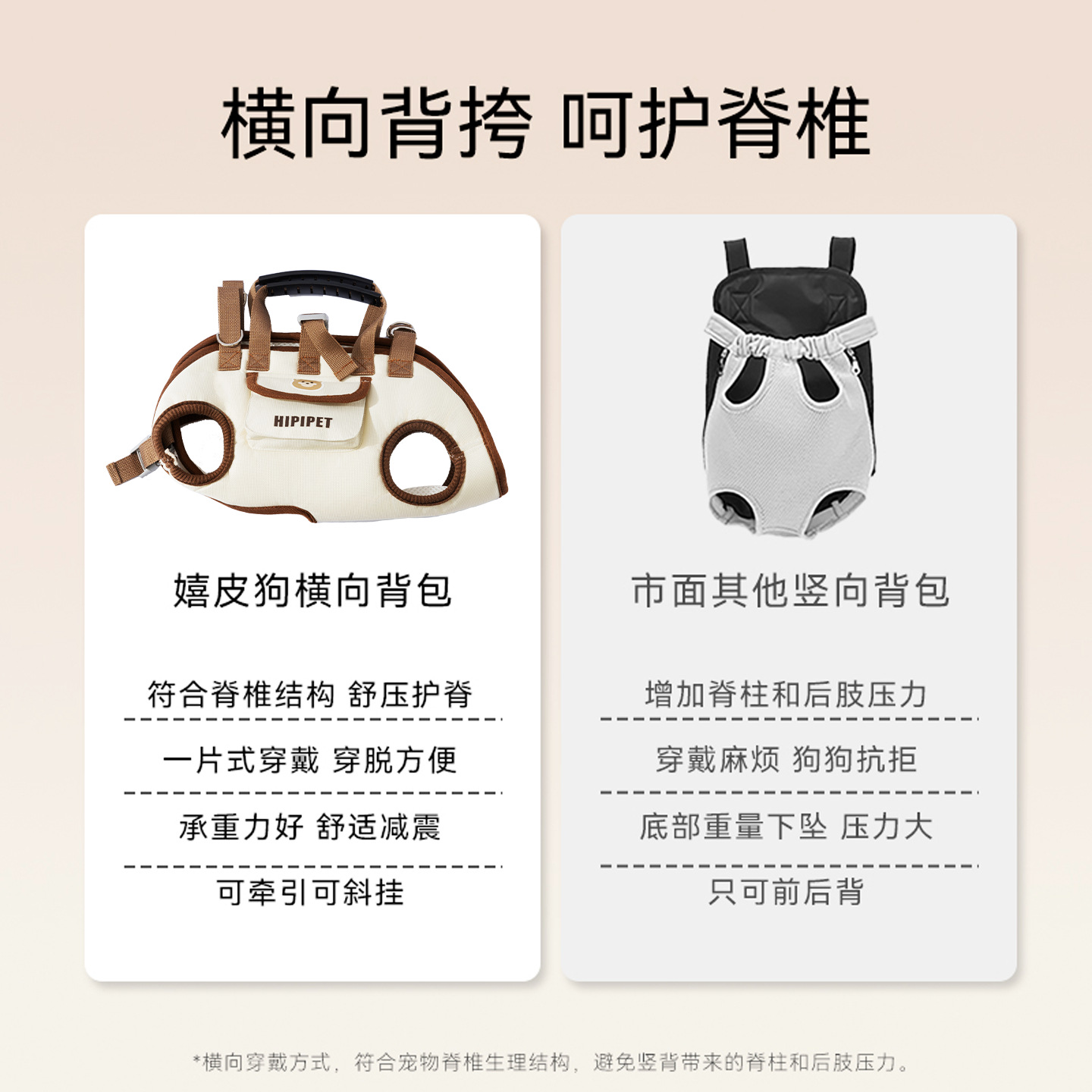 Mochila de tracción multifuncional para viajar, bolsa de perro, bolsa de gato, bolsa de perros pequeños y medianos, bolsa de mascotas, tracción de tramo inclinado