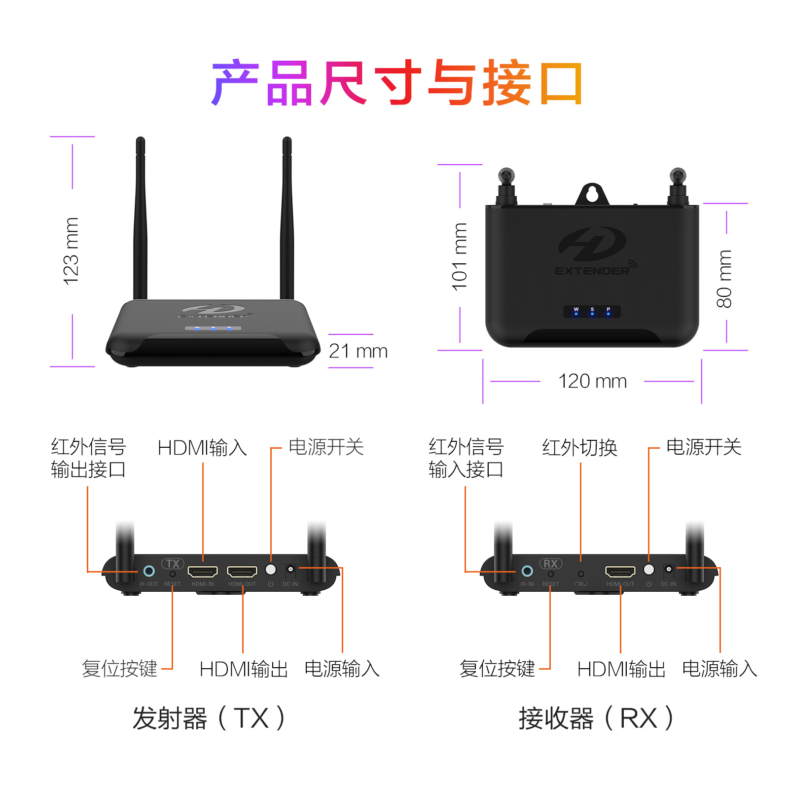 BIN-850-CN07-1600R-Wireless HD